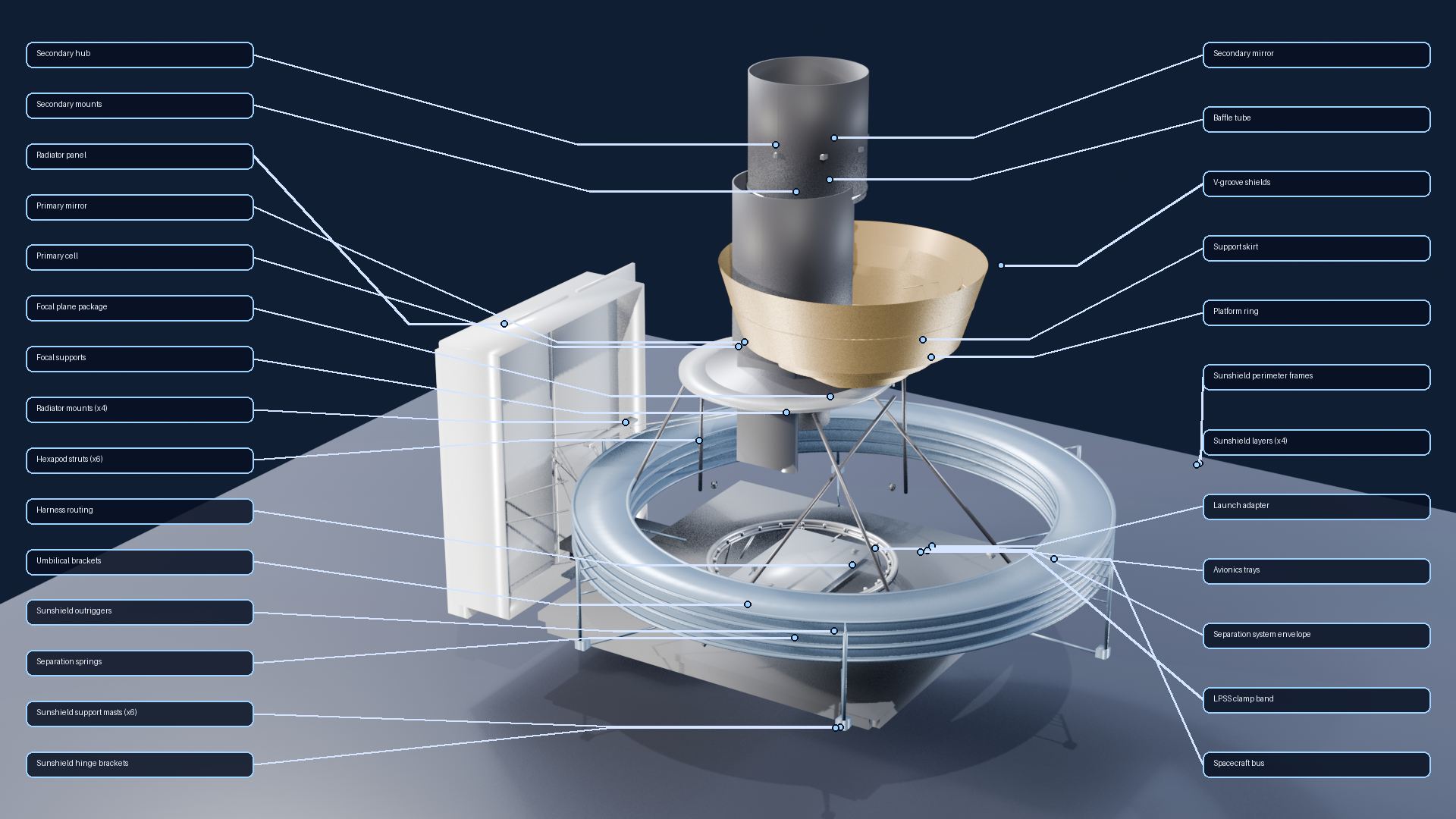 labeled exploded isometric