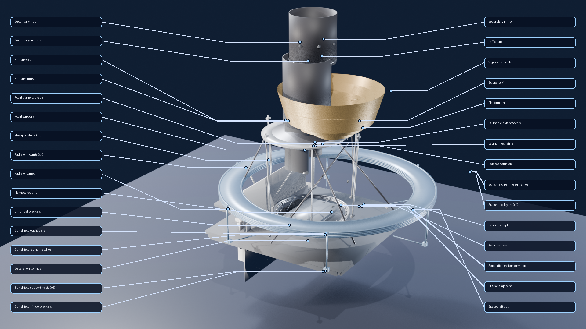 labeled exploded isometric
